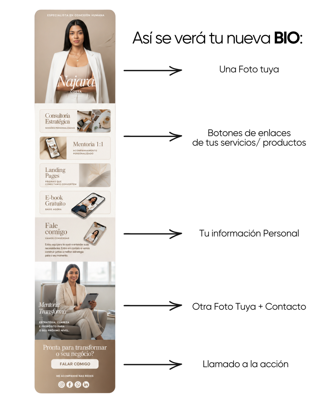 Bio Link Personalizado ⭐ Tu Mini-Sitio Web y Vitrina 24/7